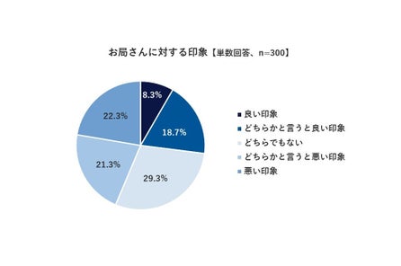 Twitterフォロワー数97 057人 Youtubeチャンネル登録者数7412人 リフレ派の切り込み隊長の上念司さんと識学の安藤広大が政治と経営の観点からトークセッションを10月27日に行います 識学のプレスリリース Twitterフォロワー数97 057人 Youtubeチャンネル登録者数7412人 リフレ派の切り込み隊長の上念司さんと識学の安藤広大が政治と経営の観点からトークセッションを10月27日に行います 識学のプレスリリース