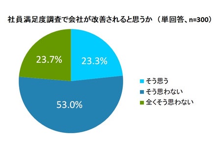 Twitterフォロワー数97 057人 Youtubeチャンネル登録者数7412人 リフレ派の切り込み隊長の上念司さんと識学の安藤広大が政治と経営の観点からトークセッションを10月27日に行います 識学のプレスリリース Twitterフォロワー数97 057人 Youtubeチャンネル登録者数7412人 リフレ派の切り込み隊長の上念司さんと識学の安藤広大が政治と経営の観点からトークセッションを10月27日に行います 識学のプレスリリース