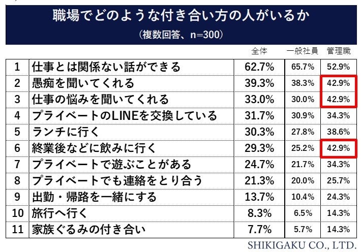 こわいほど当たる算命学入門 相性から家庭・職場の人間関係まで自分を活かす人、殺… こわいほど当たる算命学入門 相性から家庭・職場の人間関係まで