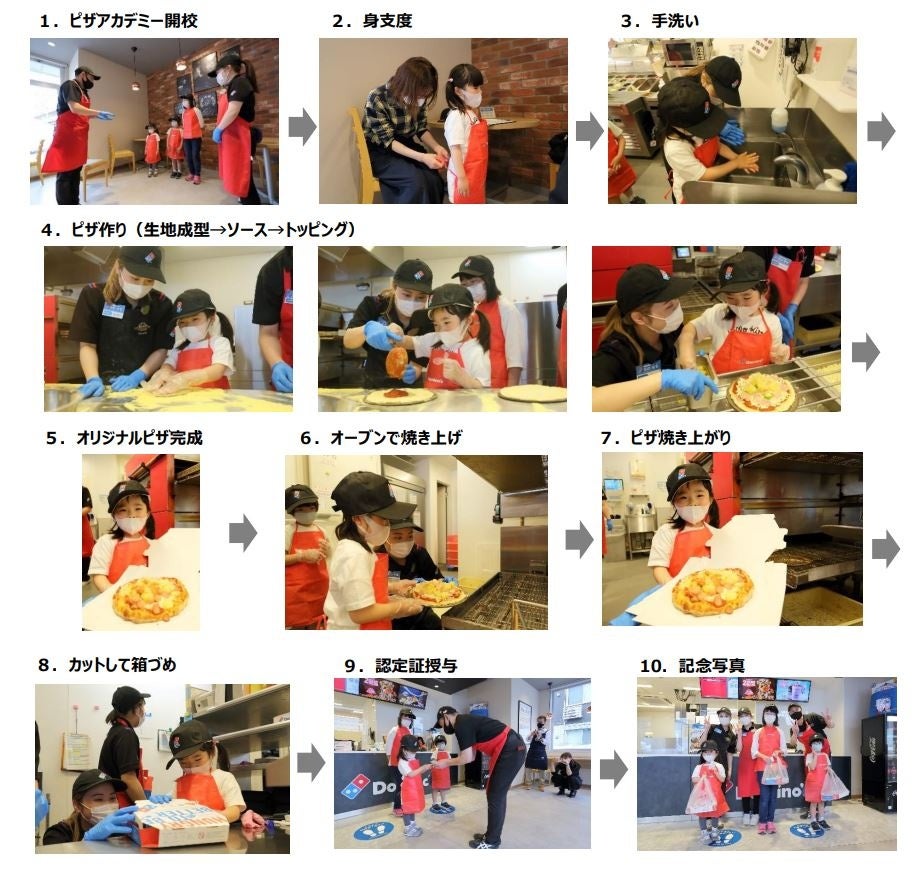 写真：ピザアカデミーの様子（2022年4月23日、24日　武蔵新城店）