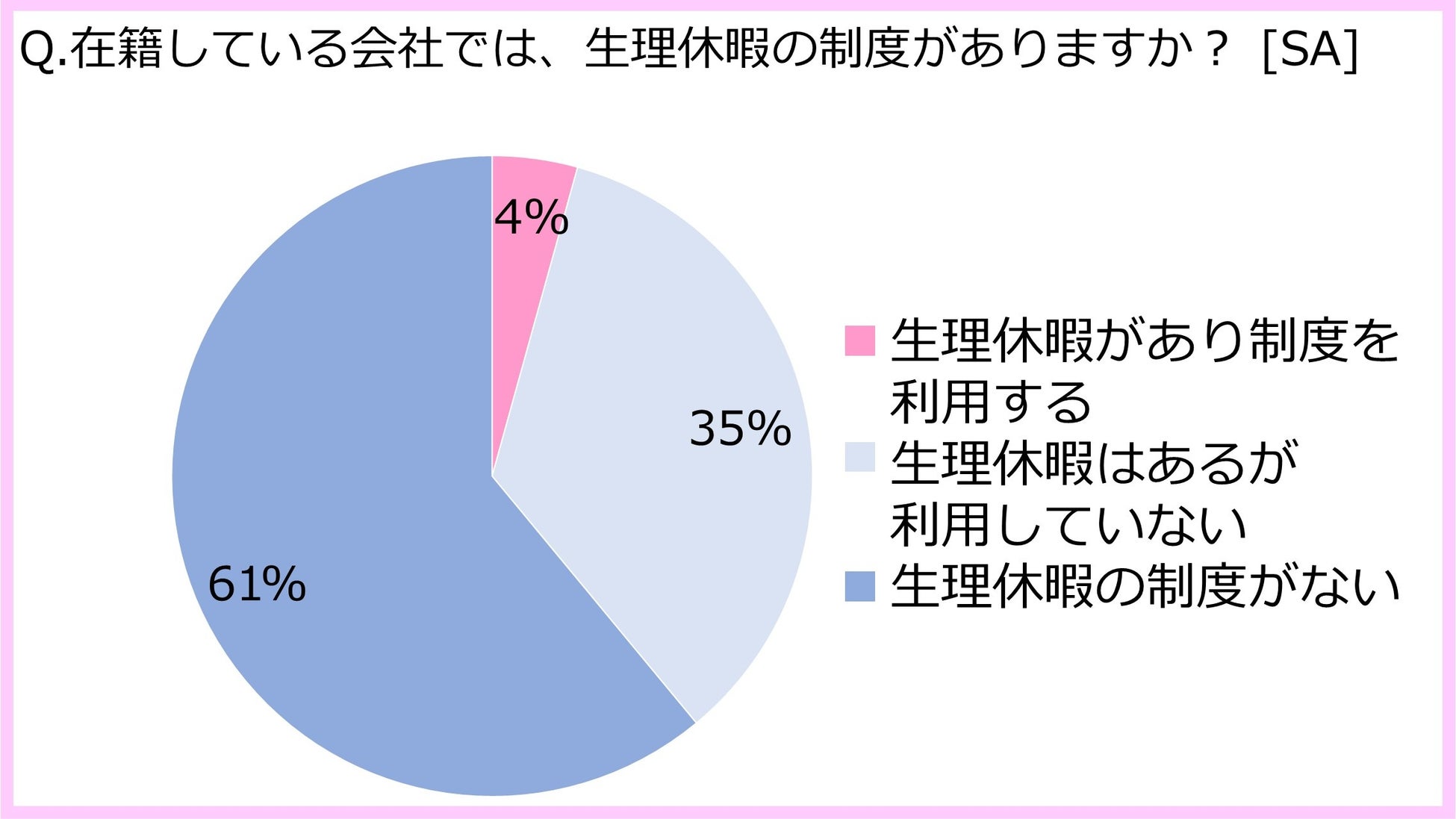3 8 国際女性デーに向けて 働く女性と男性に調査を実施 男性と女性が互いに理解し合うことで働きやすい環境づくりへ 帝人株式会社のプレスリリース 3 8 国際女性デーに向けて 働く女性と男性に調査を実施 男性と女性が互いに理解し合うことで働きやすい環境づくりへ 帝人株式会社のプレスリリース