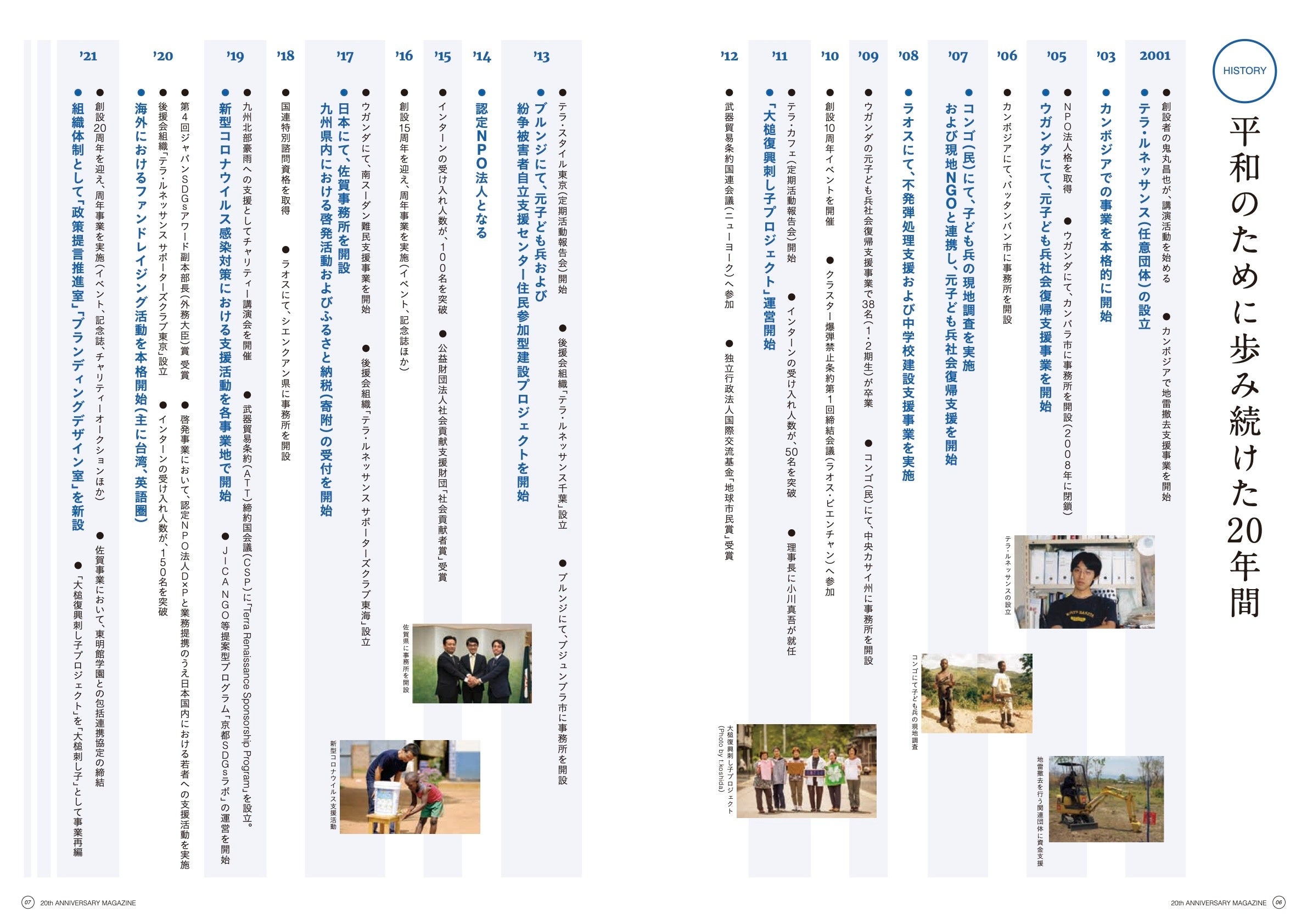参考：20年の活動一覧
