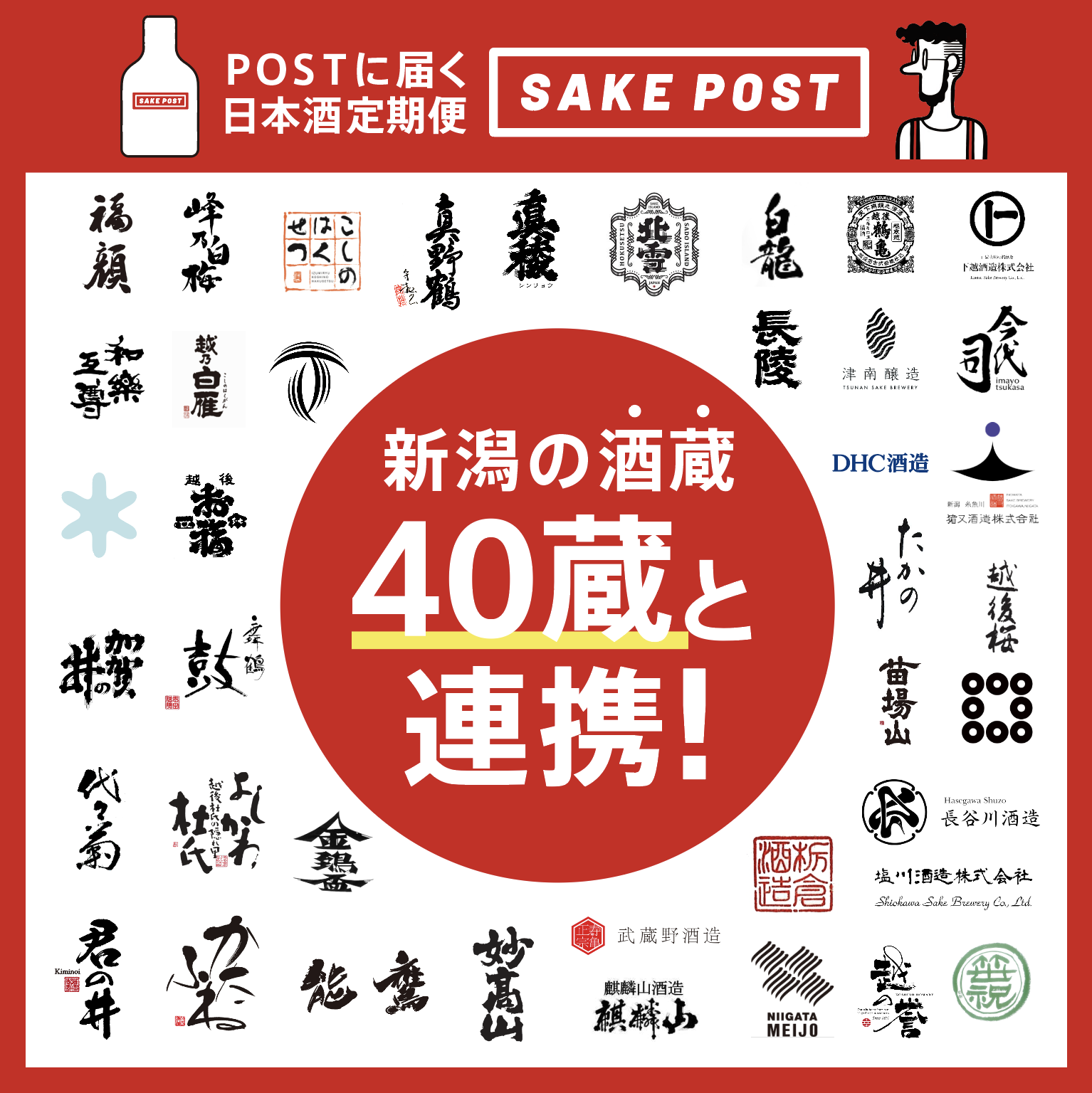 新潟県の酒蔵88蔵のうち40蔵以上との酒蔵と提携したSAKEPOSTでまだ見ぬ日本酒に出会える