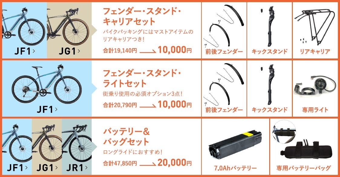 Jシリーズ