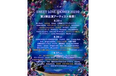 安いそれに目立つ SWEET LOVE SHOWER 2023 8/27 音楽フェス - abacus