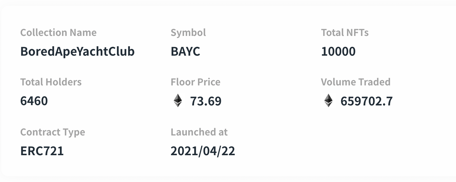 NFTコレクションのデータフェッチ機能