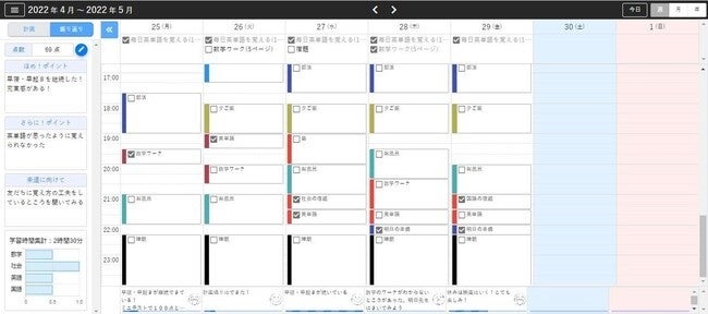 「フォーサイトアプリ」の画面帳票イメージ