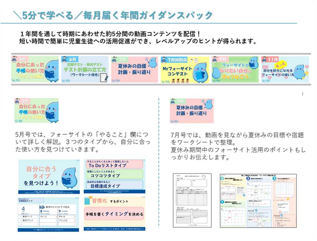 ベストパートナー(要点指導&問題シート) ベストパートナー(要点指導&問題シート)