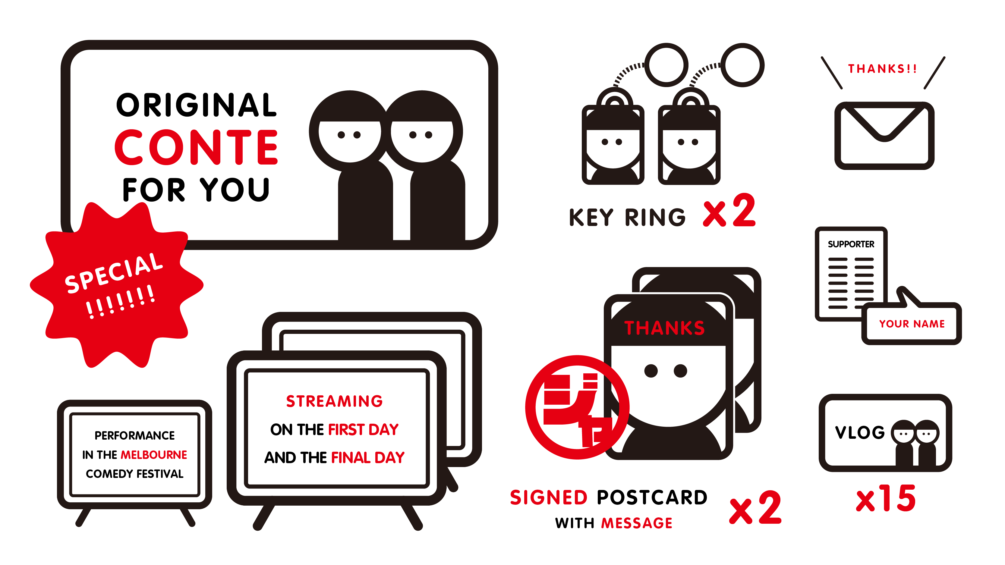 ▲クラウドファンディングリターンの一例