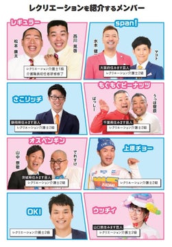 よしもと芸人が考案したお笑い介護レク!動画つきで分かりやすく紹介 よしもと芸人が考案したお笑い介護レク!動画つきで分かりやすく紹介