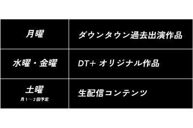 新配信サービス「DOWNTOWN+」松本人志による生配信からスタート!11/1(土)21:00 新コンテンツ4タイト...