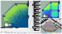 メディアセンターの環境シミュレーション