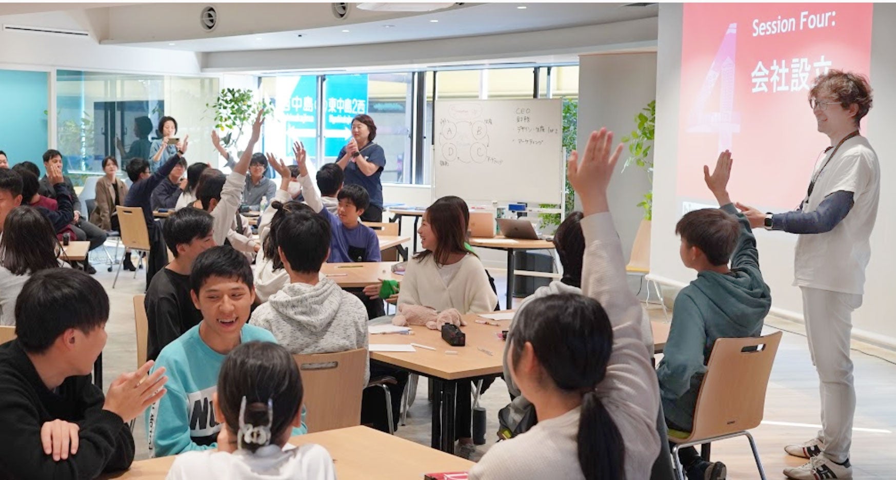 こども起業塾　体験会の様子