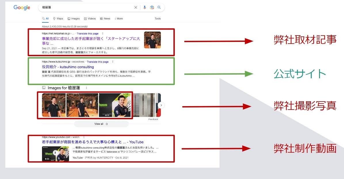 datavase.ioを導入した後の検索結果の例