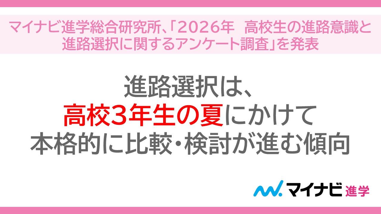 マイナビ進学総合研究所、「2026年 高校生の進路意識と進路選択に関するアンケート調査」を発表
