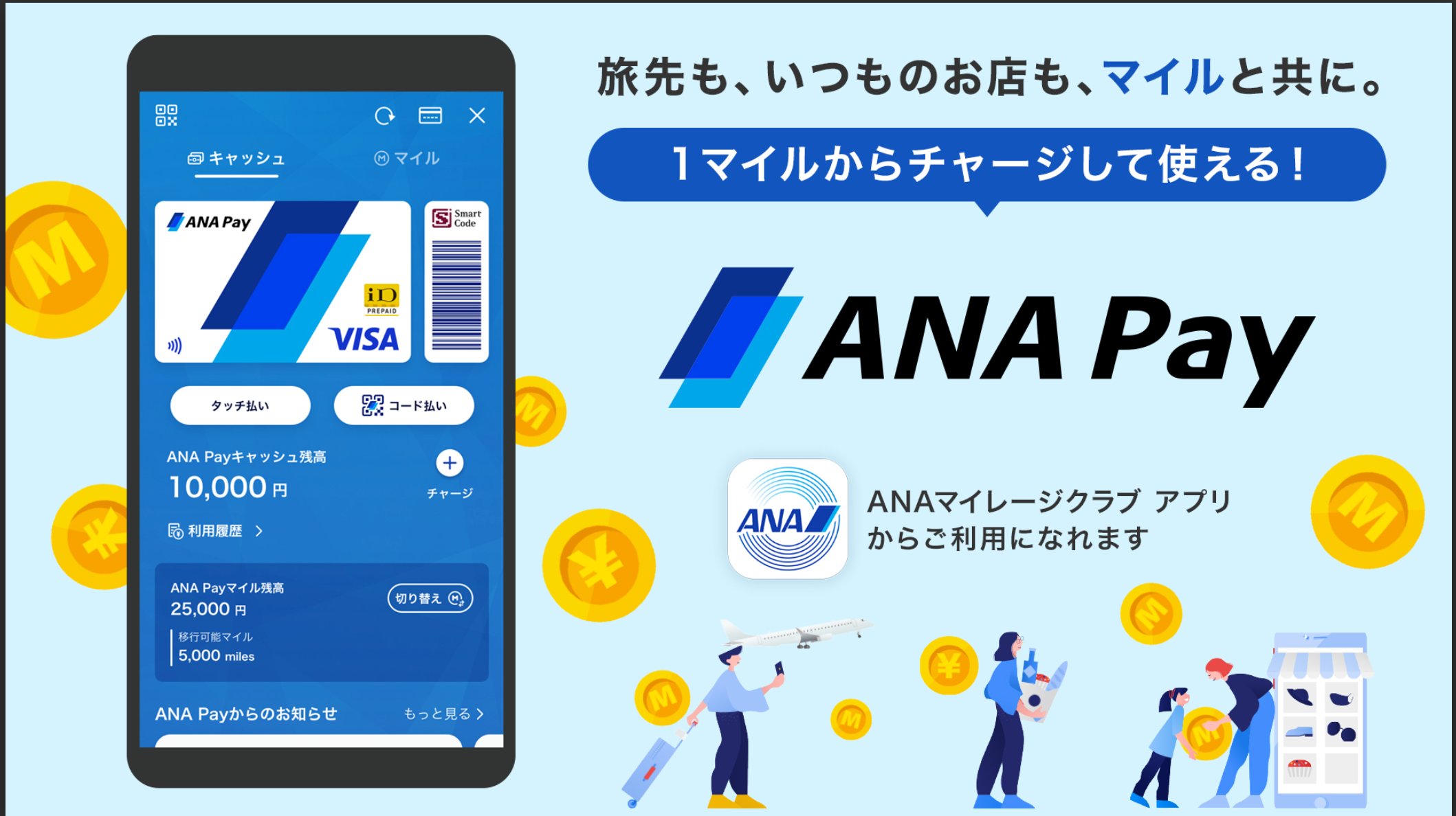 ☆ANA 5000マイル 指定口座に加算 ANA1210☆ ANAで毎年5,000マイル無理なく貯める方法 - 中国旅行ドットコム