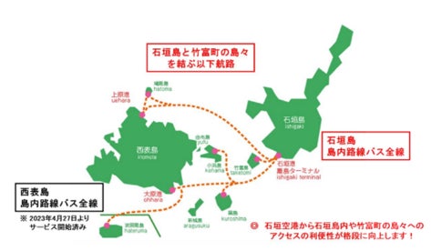 石垣空港からの地上の移動もANA Payのタッチ決済が可能に ~Visaの 石垣空港からの地上の移動もANA Payのタッチ決済が可能に ~Visaの
