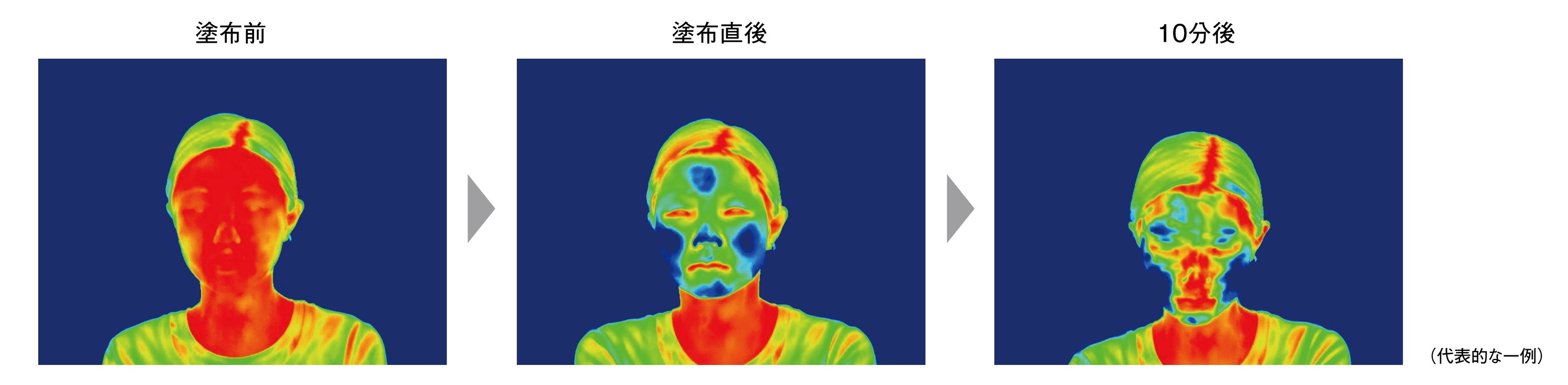 ハトムギ保湿ジェルの冷却効果(サーモグラフィー)