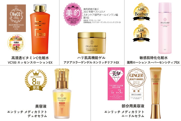 最大半額以下!ドクターシーラボ®『2024年 新春福袋』お得度も種類も 最大半額以下!ドクターシーラボ®『2024年 新春福袋』お得度も種類も