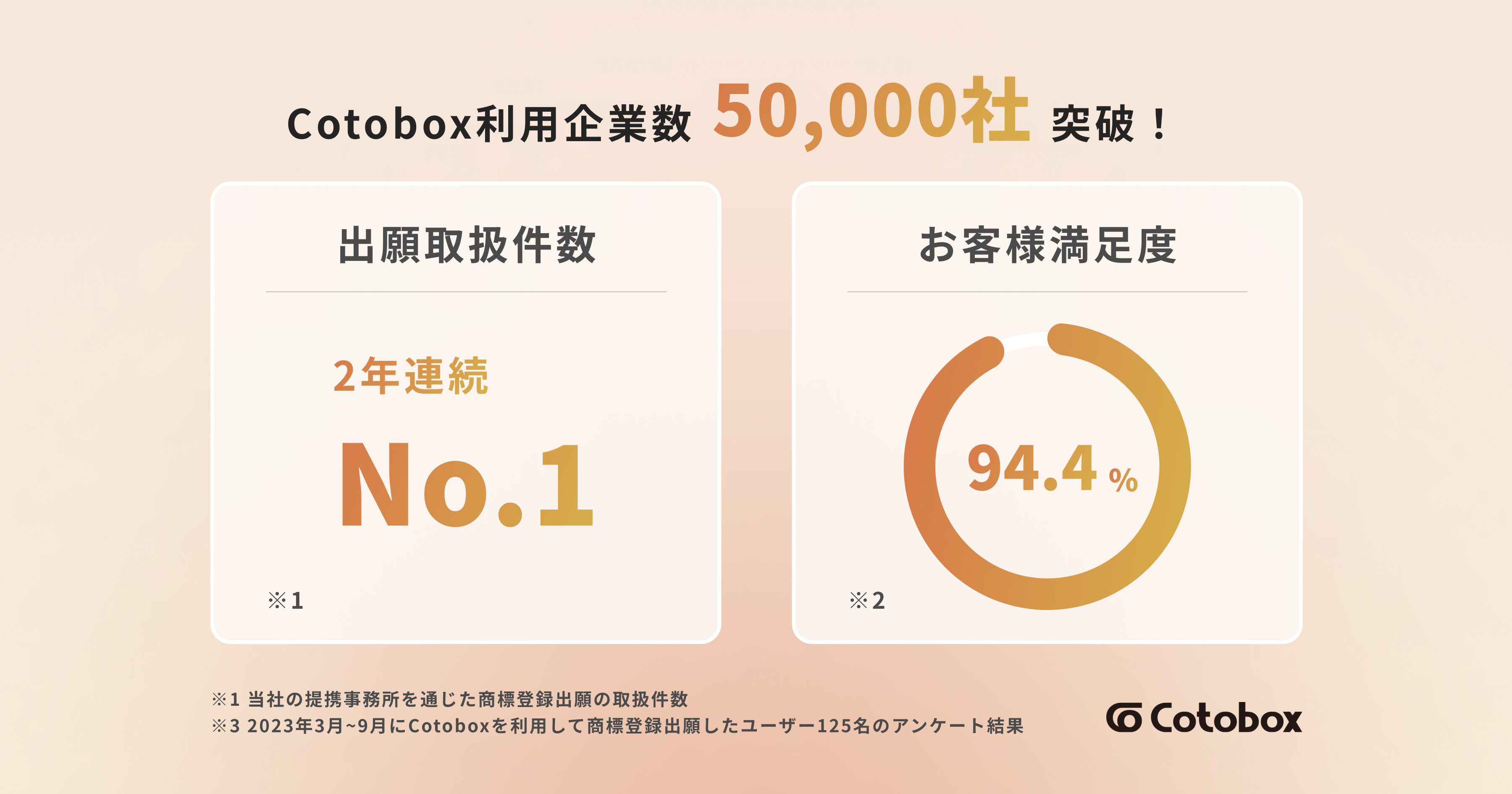 コさん専用 入札禁止 スイッチ関係標識 命札 札－400 修理中スイッチ入れるな