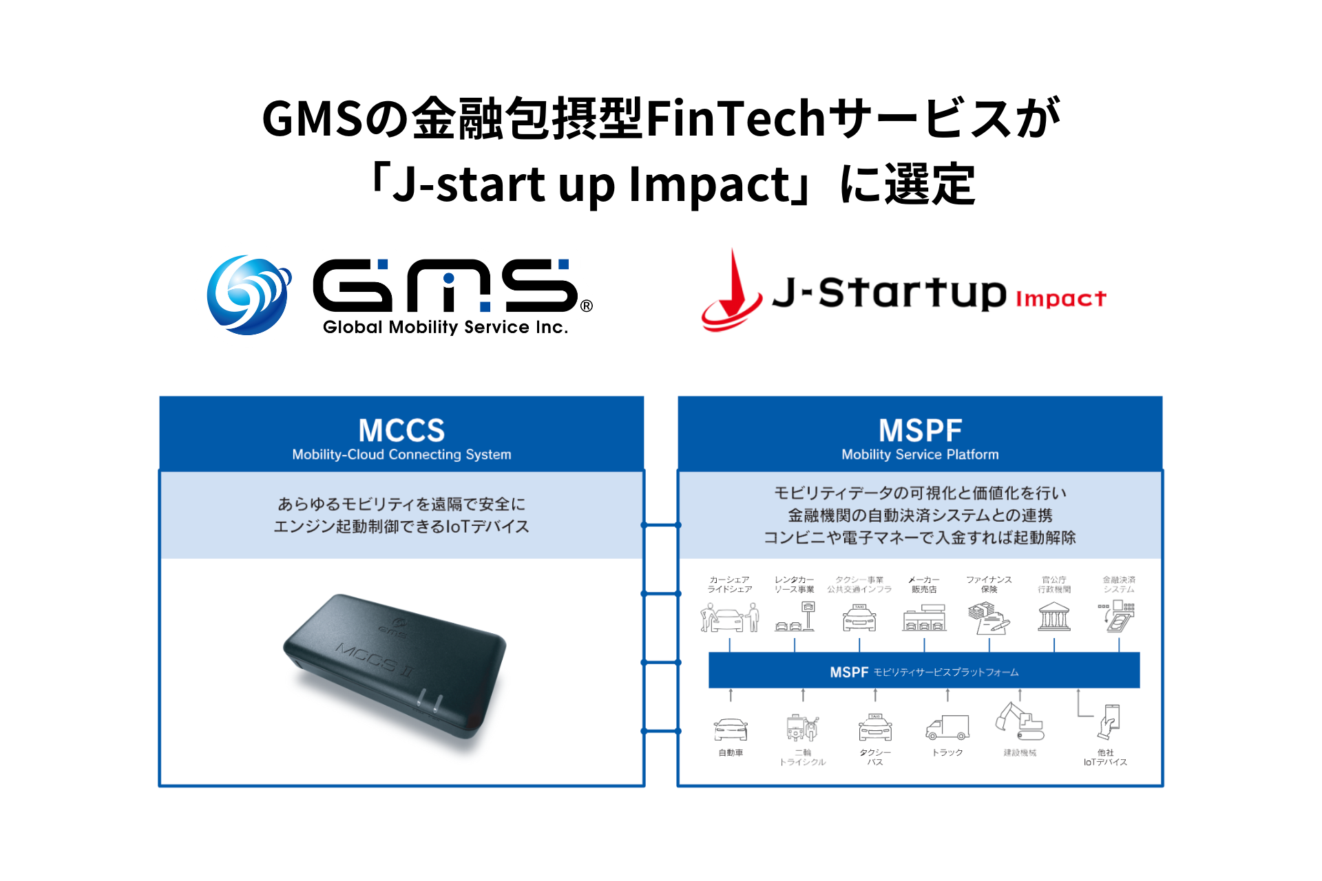 ソーシャルアライアンス MSPプログラム 値下げ！ ソーシャルアライアンス MSPプログラム 値下げ！ 【公式通販】
