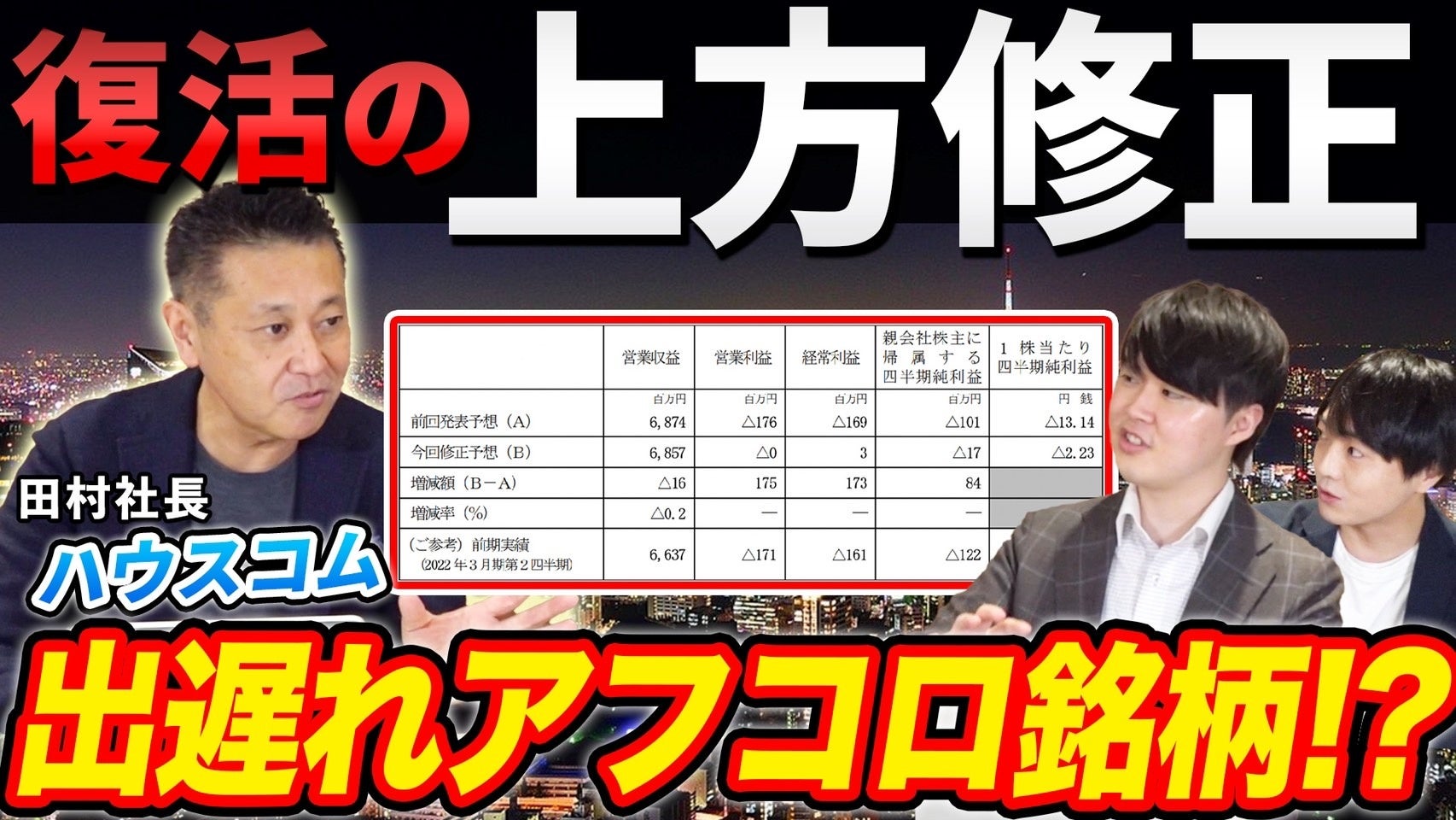 ※サムネイルに使用されている数値情報は、2022年10月24日開示の「業績予想の修正に関するお知らせ」の「2023年3月期第2四半期連結業績予測数値の修正」の数値となります。