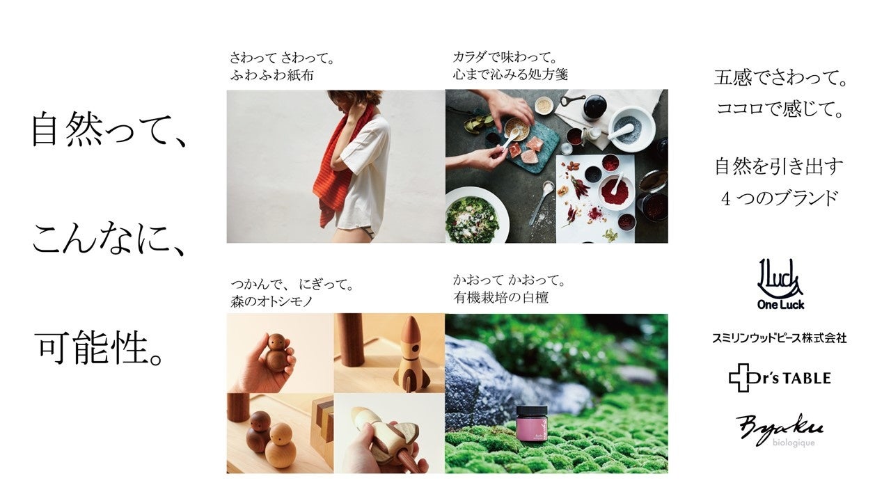 ポップアップ概要ポスター