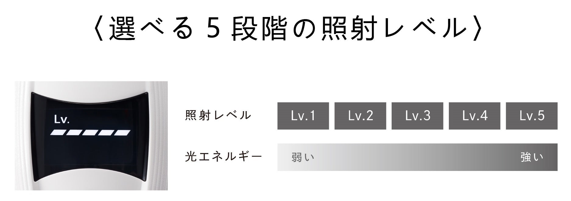 MTG脱毛器　リファビューテック　エピ リファ ビューテックエピ / ReFa BEAUTECH EPI MTG エムティー
