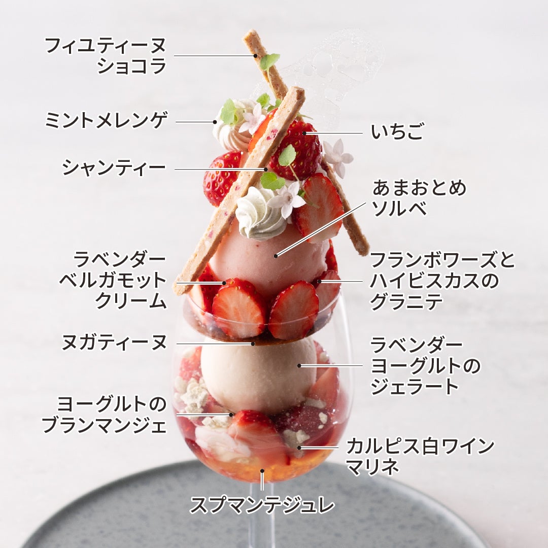 3rd. Plate：いちごパフェ