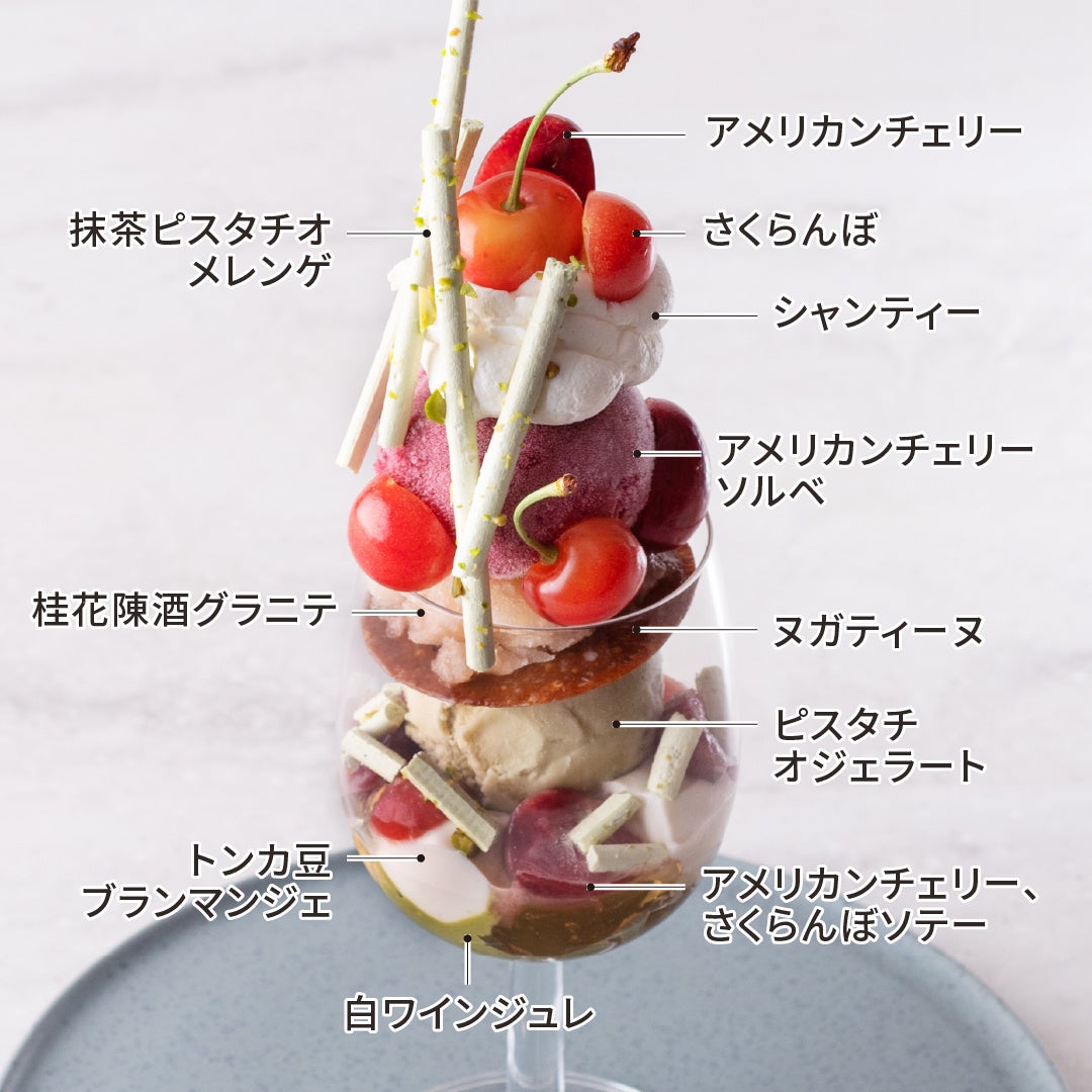 3rd. Plate：さくらんぼのパフェ