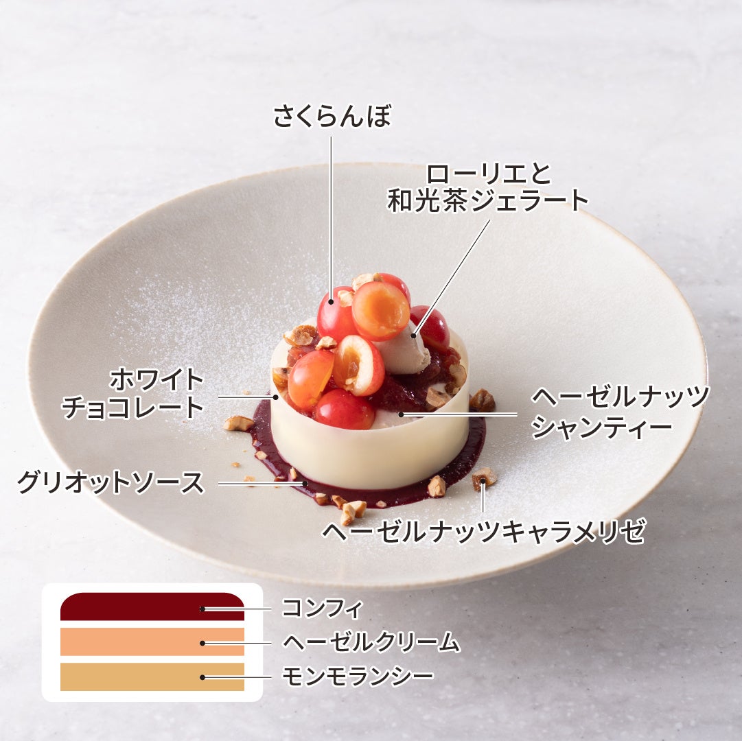 1st.Plate：モンモランシー