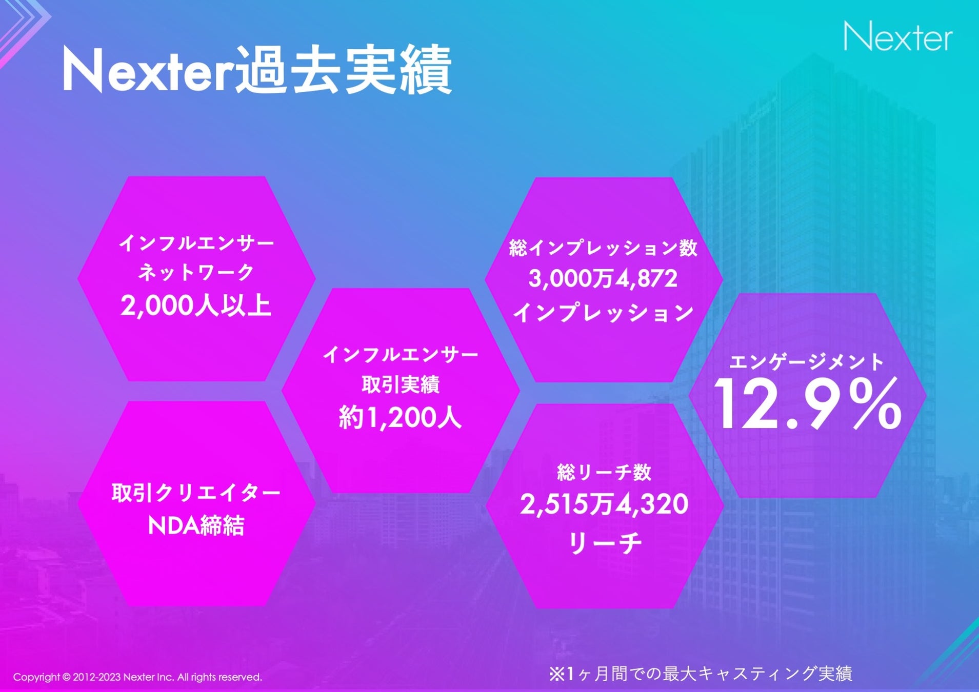 ネクスターウォーターペーストのリーフレット