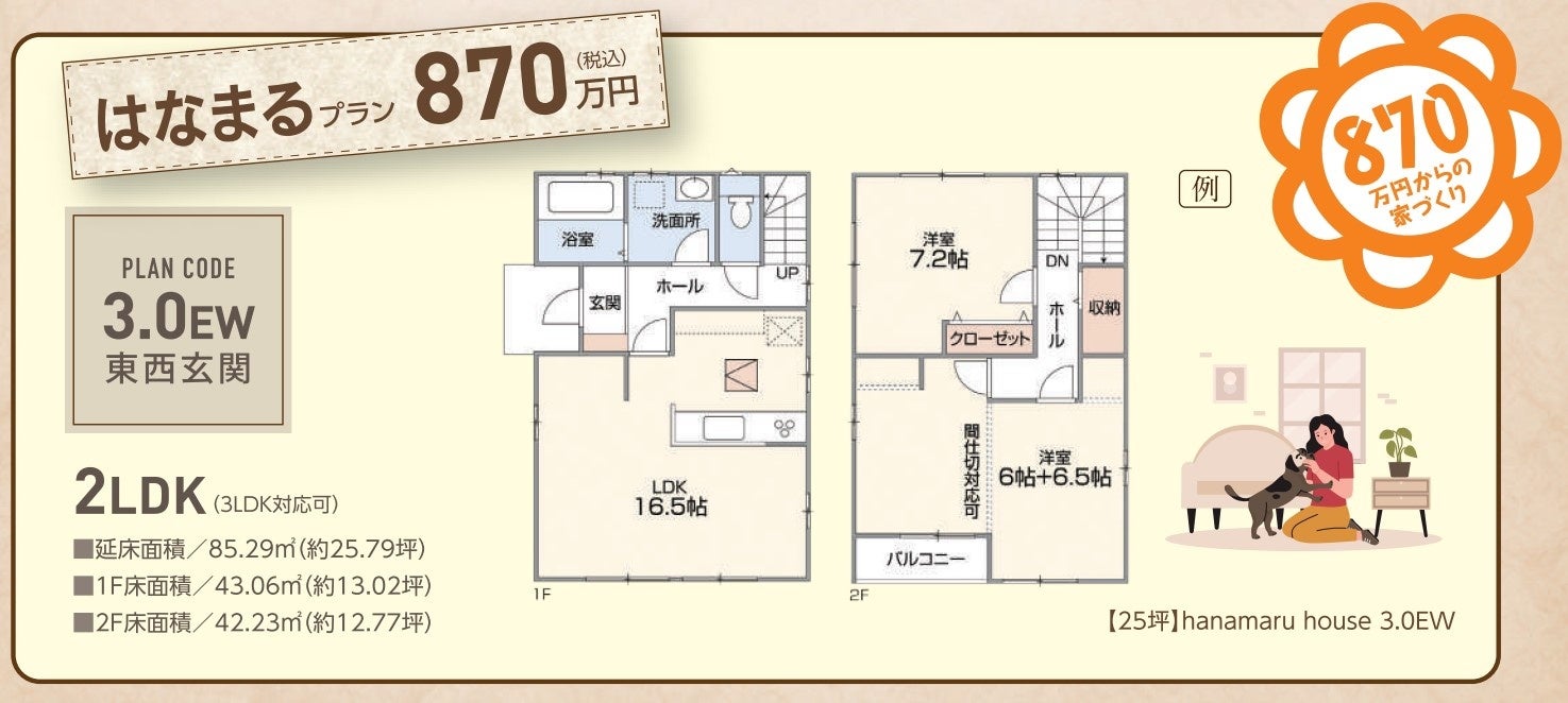 本体価格870万円（税込）のおトクなプランが新登場4月1日より