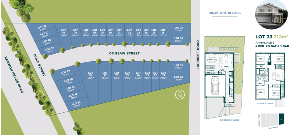 ＜ビクトリア州にて当社が参画する戸建住宅開発イメージ※開発中案件＞