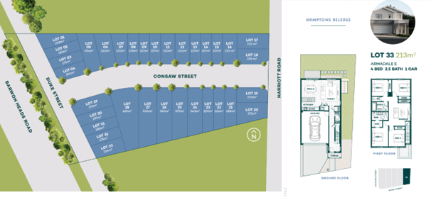 ＜ビクトリア州にて当社が参画する戸建住宅開発イメージ※開発中案件＞