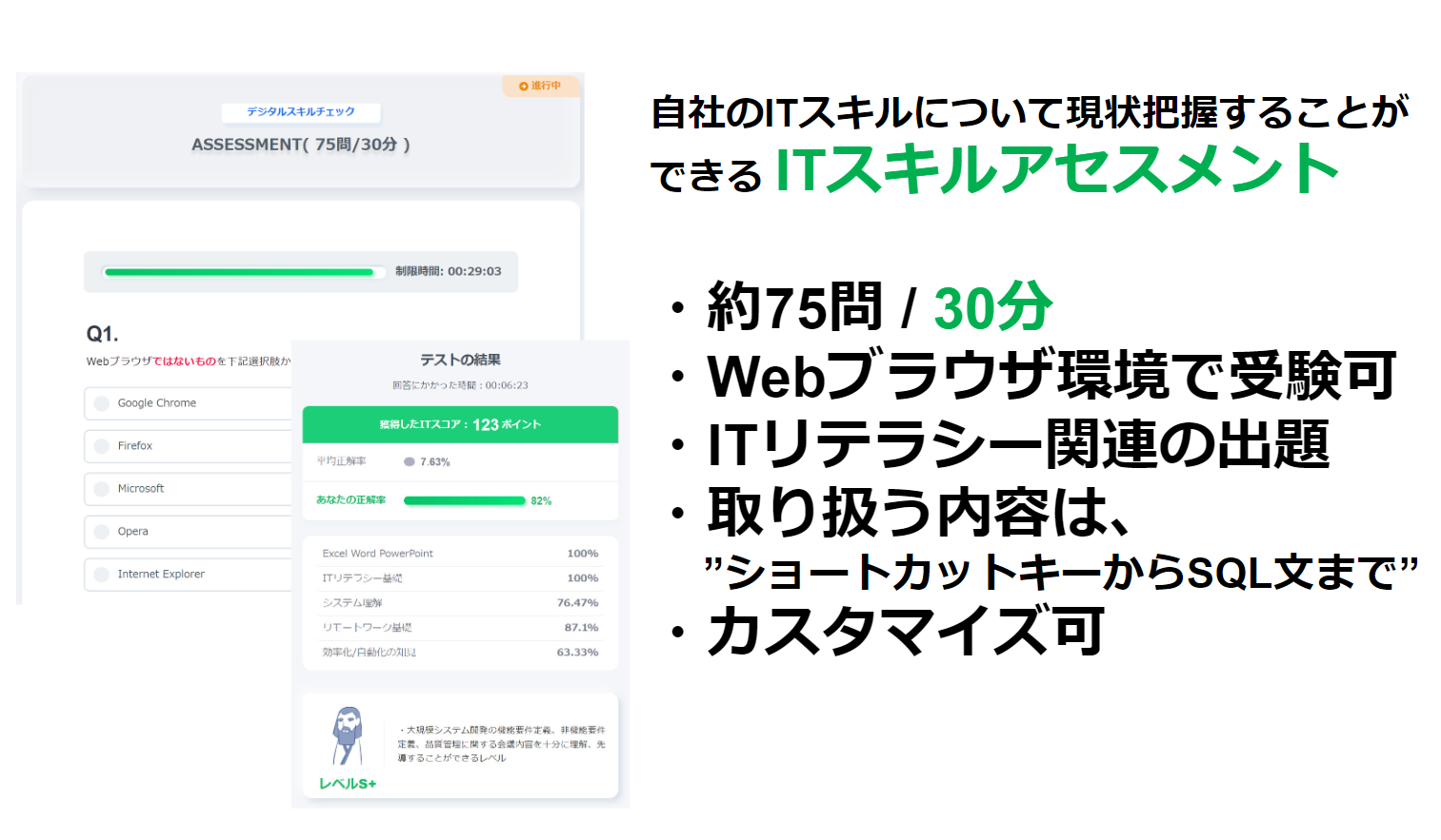 MENTER ASEESMENTとは