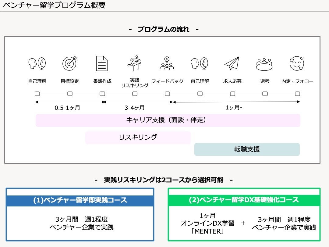 (画像引用元:株式会社エンファクトリー )
