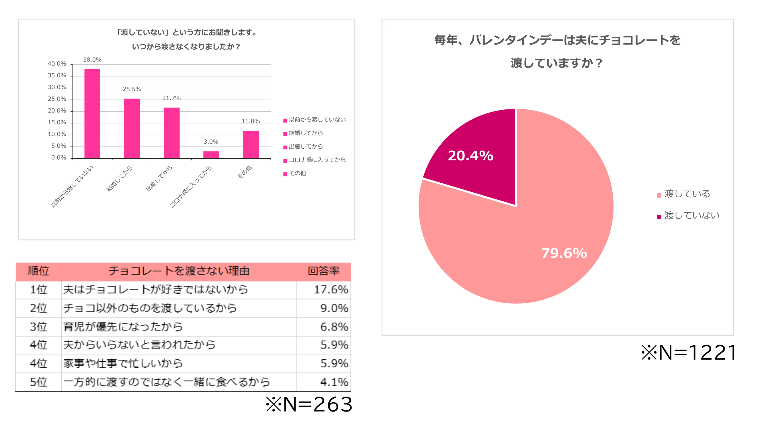 ちょこきち様専用ページ 送料無料でお届け ハンドメイド