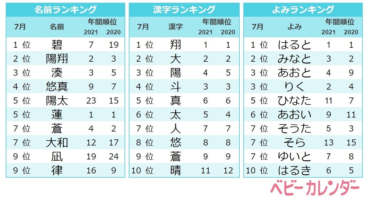 Vy4wswtco6oufm Vy4wswtco6oufm