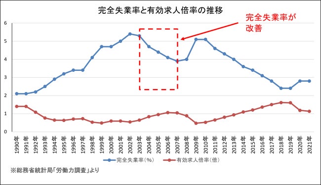 少子化はなぜ進む 打開するためのキーワードは 支援金 で理想は 80万 株式会社ベビーカレンダーのプレスリリース 少子化はなぜ進む 打開するためのキーワードは 支援金 で理想は 80万 株式会社ベビーカレンダーのプレスリリース