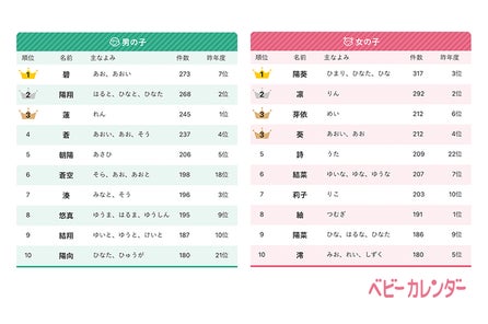 Hqc Wzmshlmtym Hqc Wzmshlmtym