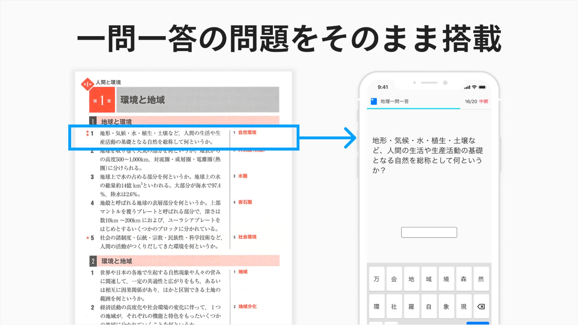 高校社会の定番!ベストセラー❝山川一問一答シリーズ❞を学習