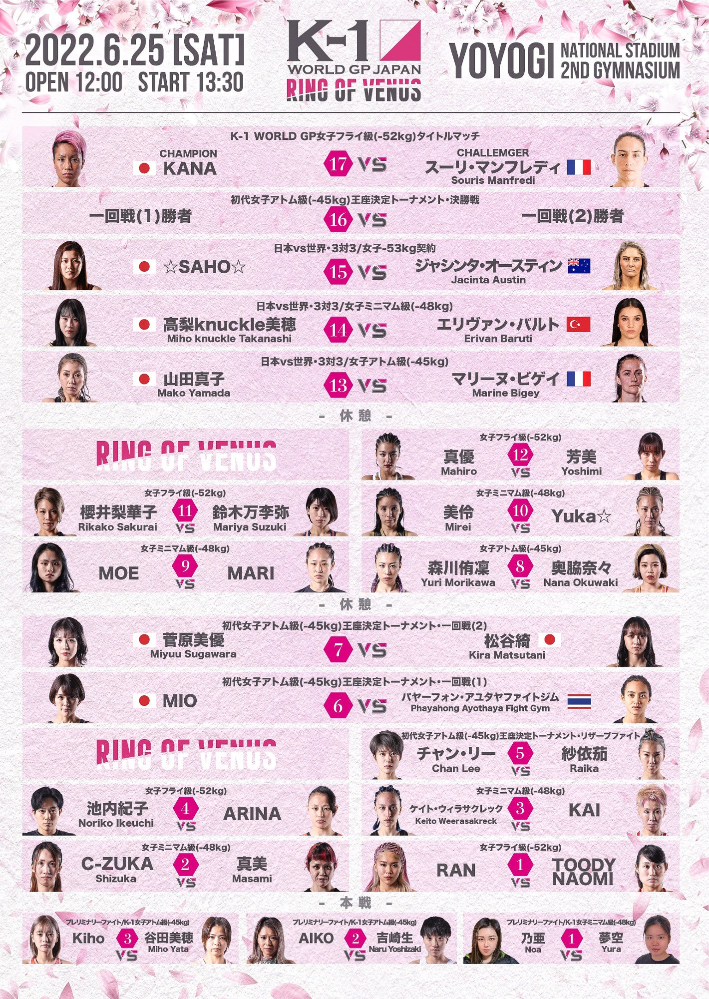 対戦カード試合順