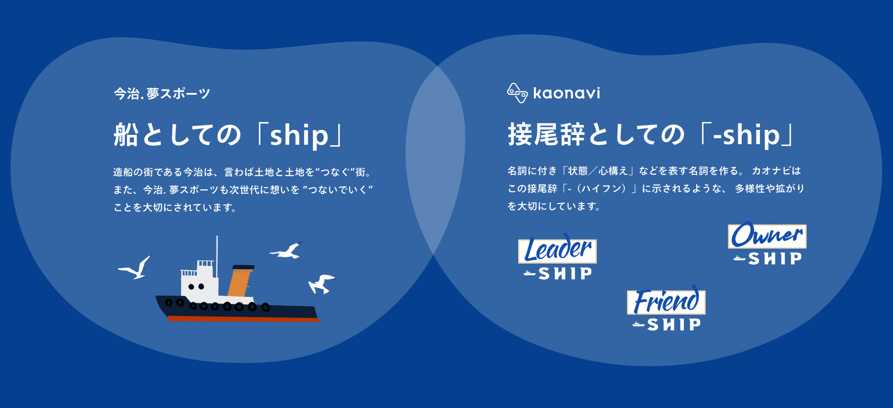 -shipプロジェクトのネーミング意図
