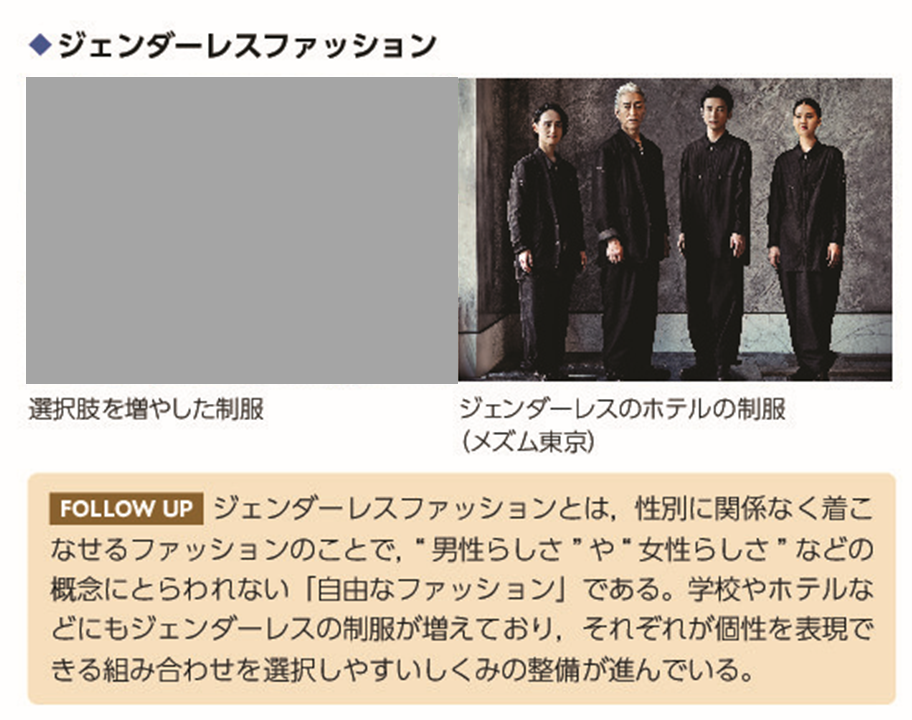 【第5章 実践！衣生活「持続可能な衣生活をめざして」／掲載ページ】