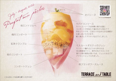 お持ち帰り可能なパフェ解説カード