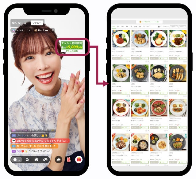 「nosh」購入導線イメージ