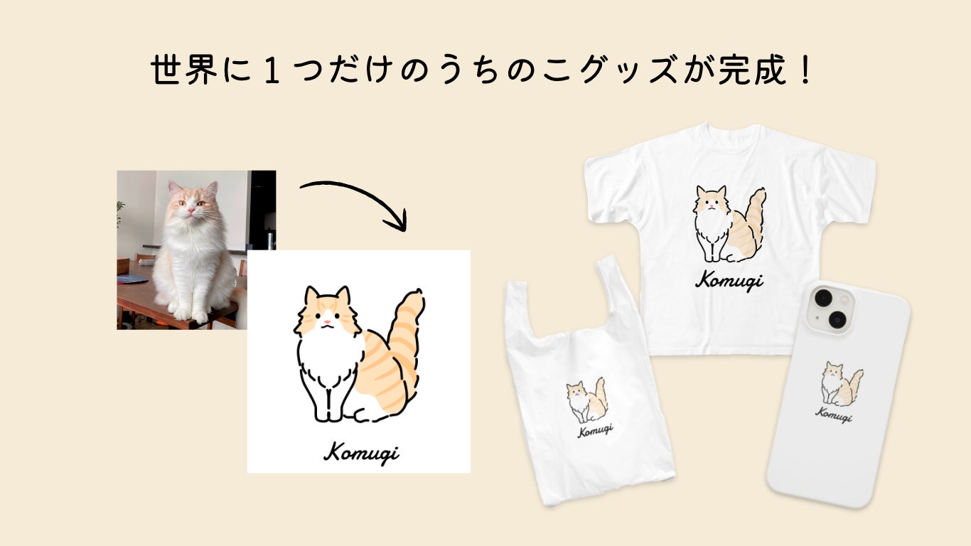 パターンは全部で2億パターン以上 自分の愛猫のイラストを作って オリジナルグッズも購入できるwebサービス うちのこメーカー がスタート Grit Incのプレスリリース パターンは全部で2億パターン以上 自分の愛猫のイラストを作って オリジナルグッズも購入できるwebサービス うちのこメーカー がスタート Grit Incのプレスリリース
