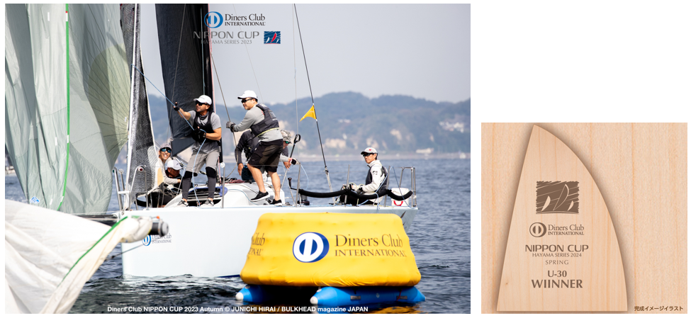 （写真左： GPSでコントロールされるドローンマーク（右下）、写真右：木製プライズのイメージ）