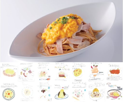 2023年実施時お子様考案のメニュー「未来のカルボナーラ」